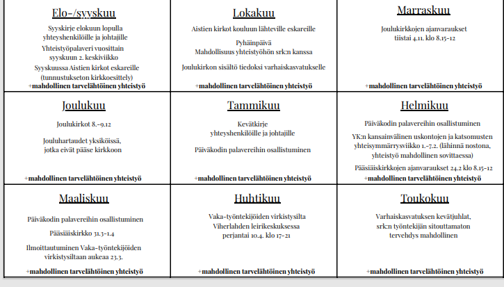 Årsklocka i schemaform